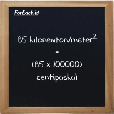 85 kilonewton/meter<sup>2</sup> setara dengan 8500000 centipaskal (85 kN/m<sup>2</sup> setara dengan 8500000 cPa)